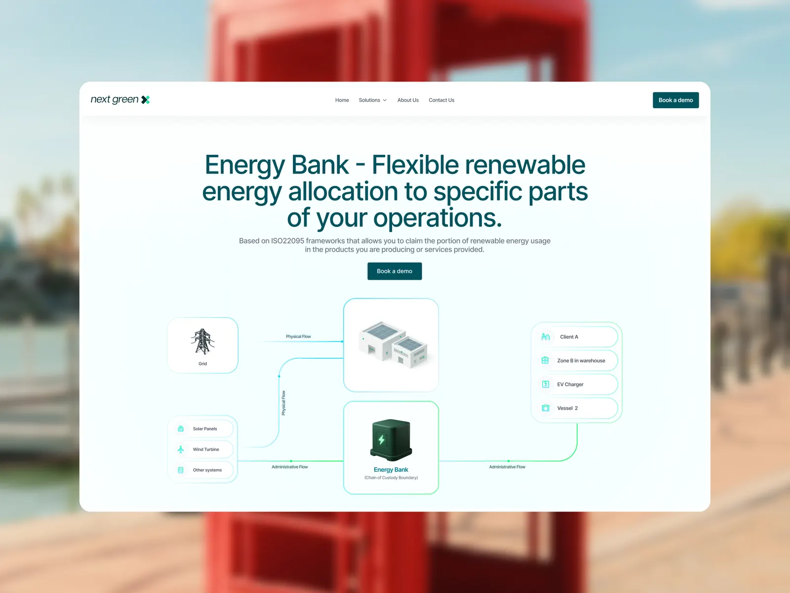 Energy & Renewables