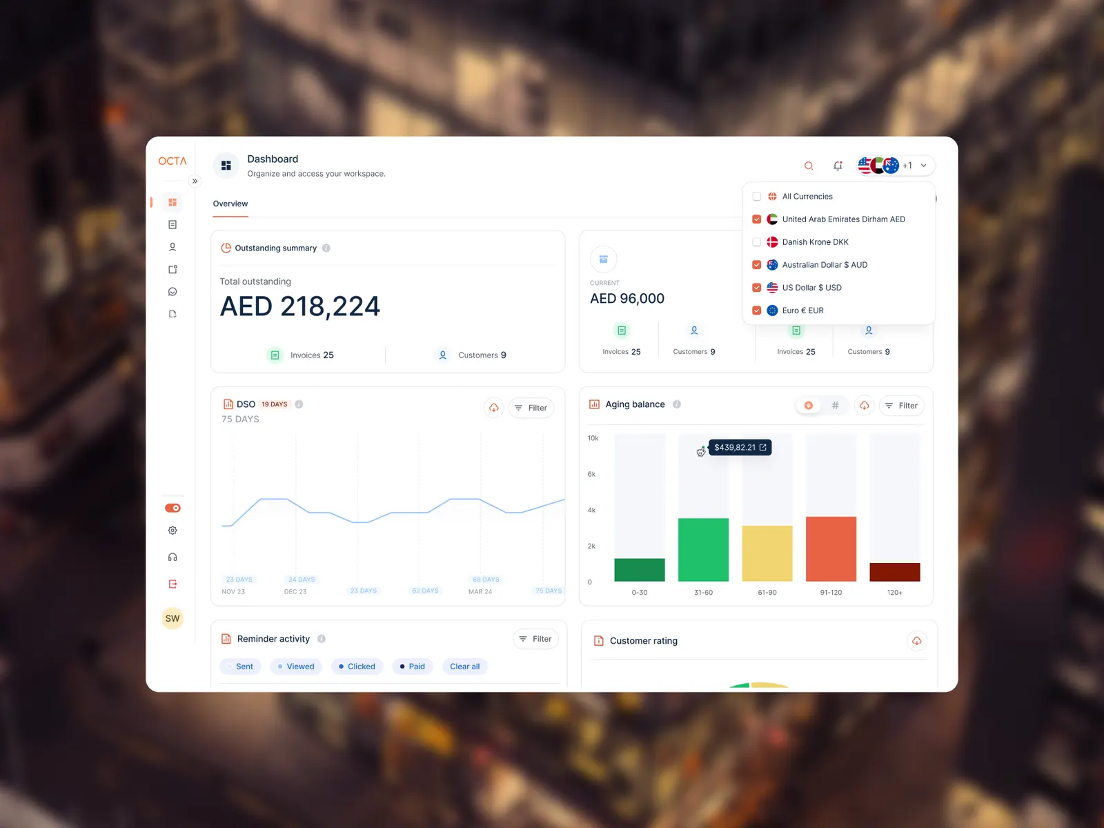 Fintech